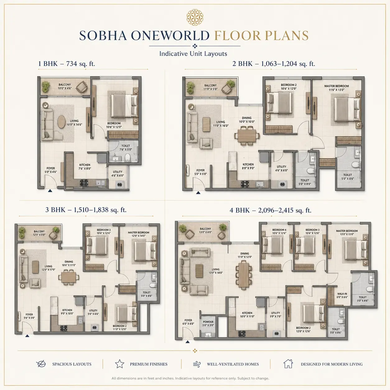 Sobha One World floor plan and area specifications